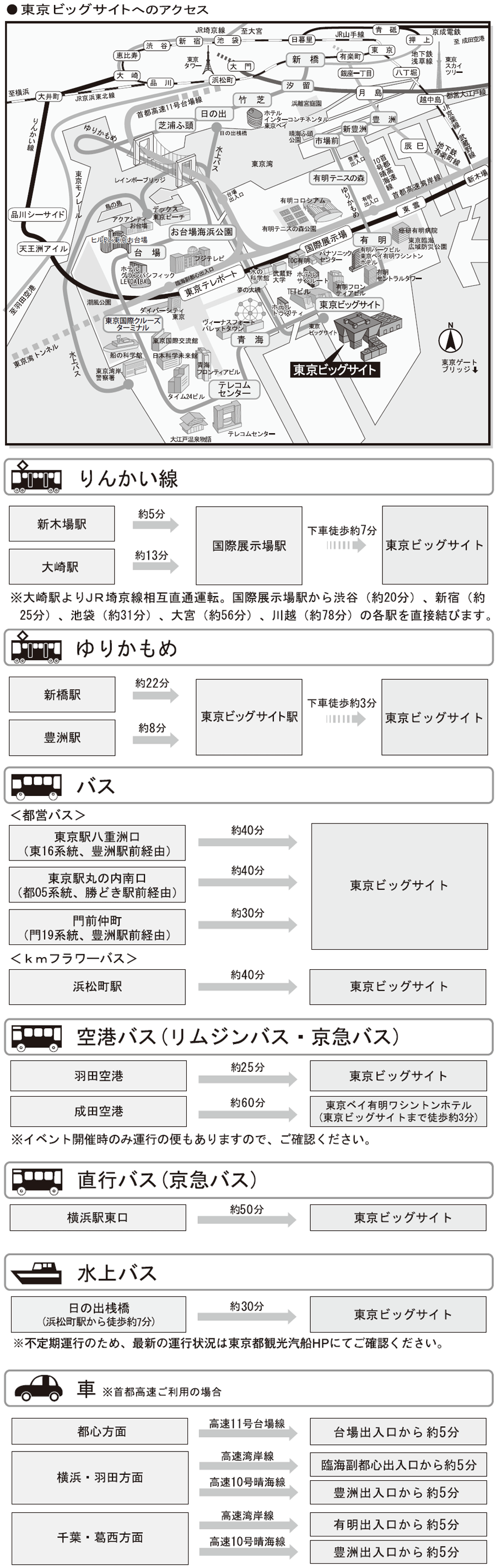 東京ビッグサイトへのアクセス